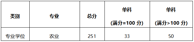 QQ截图20240323185205.png